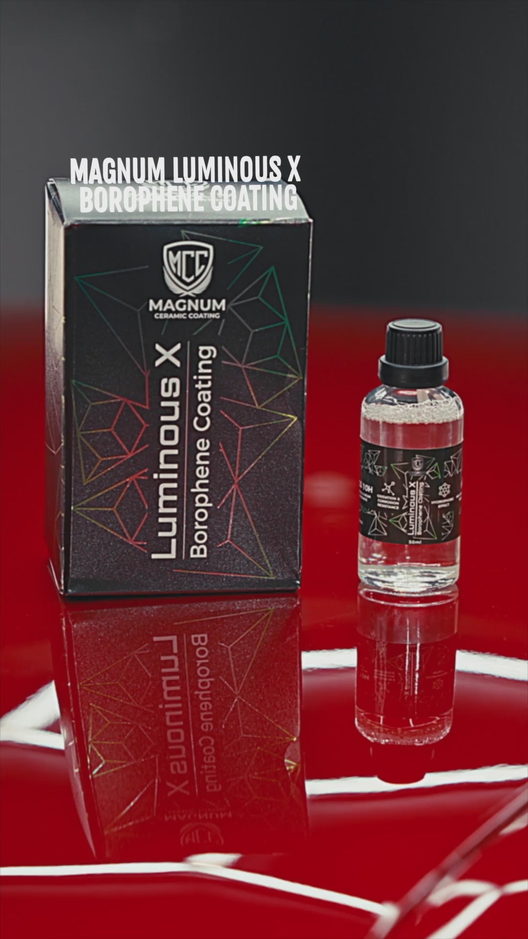 External Surface Protection – Magnum Ceramic Coating